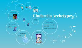 Archetypes In Cinderellas Tale