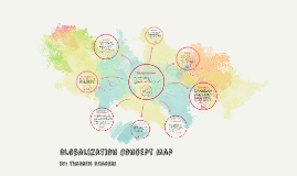 concept map on globalization essay