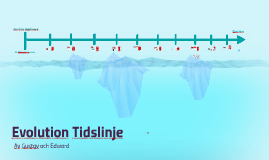 Evolution Tidslinje by Gustav Ehde on Prezi
