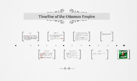 Timeline of the Ottoman Empire by Damian Emrich on Prezi