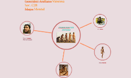 DIVISION DE PODERES EN MEXICO by Vanessa Gonzalez on Prezi