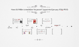 how did hitler consolidated his power During the years 1933-4 hitler used both legal and violent means of power to consolidate his power, and used the economic collapse of 1931 as an. how did hitler consolidated his power During the years 1933-4 hitler used both legal and violent means of power to consolidate his power, and used the economic collapse of 1931 as an.