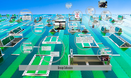 model cohesion group prezi carron