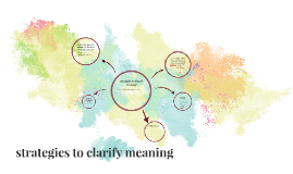 clarify meaning in english