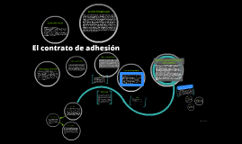 Contrato de adhesion jurisprudencia