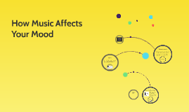 How Does Music Affects Your Mood 8 Different Ways