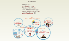 6 Life Stages by S Anderson on Prezi