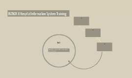 Hospital System Information Tutorial