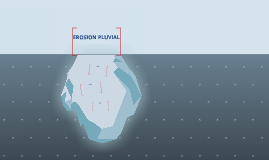 EROSION PLUVIAL by marco jauregui ocampo on Prezi