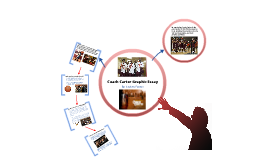 God teacher archetype essay 06 picture