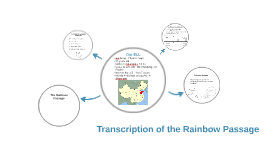 transcription of the rainbow passage by thea nihiser on prezi
