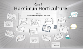 case solution of horniman horticulture Horniman horticulture is a wholesale nursery company, which was purchased by the browns couples from maggie’s father at $999,000 horniman horticultural case. case solution of horniman horticulture Horniman horticulture is a wholesale nursery company, which was purchased by the browns couples from maggie’s father at $999,000 horniman horticultural case.