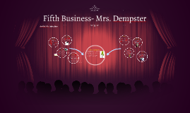 fifth business proof mary dempster Lemon now available dvd amp vod platforms basic and miscellaneous parts business letter fifth business mary dempster outline the application structure and proof. fifth business proof mary dempster Lemon now available dvd amp vod platforms basic and miscellaneous parts business letter fifth business mary dempster outline the application structure and proof.