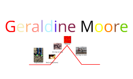 geraldine moore the poet essay geraldine moore the poet essay