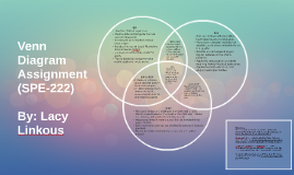 venn diagram assignment