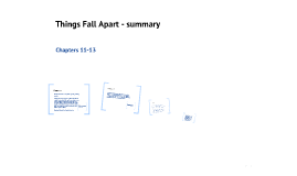 Essays On Climate Change Things Fall Apart Book Review Essay Things Fall Apart How To Write An Analysis Essay On Hiv Aids Essay also How To Kill A Mockingbird Essay Things Fall Apart Book Review Essay File Things Fall Apart Books Jpg Essay My Favourite Teacher