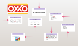 OXXO by Priscila Quezada on Prezi