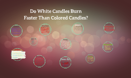 Do Colored Candles Burn Faster Than White Candles? Why Or Wh By Mehgan ...