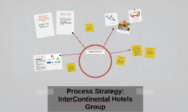 evualiating strategies of inter continental hotel groups essay evualiating strategies of inter continental hotel groups essay