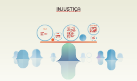 Copy of Injustiça