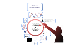 Thesis driven essay