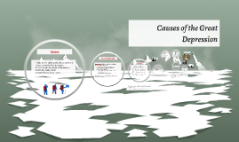 Causes of the great depression