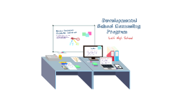 Dissertation process validation