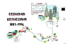 ECONOMIA KEYNESIANA By Natalia Patiño On Prezi