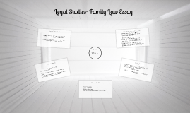 Family law essays