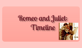 Copy Of Motifs Of Romeo And Juliet By Victoria Alsop On Prezi