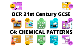 Ocr 21st century science homework