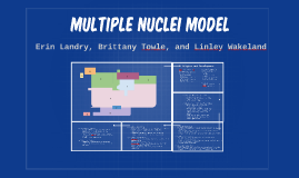 Multiple Nuclei Model by Erin Landry on Prezi