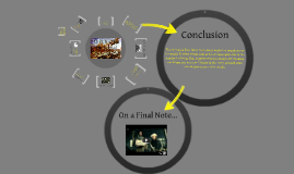 Essay Planning And Writing University Of Otago Professional Paper Stages Of Writing Cause And Effect Essay