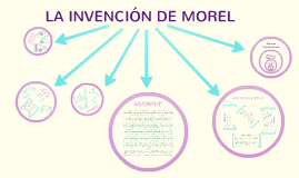 LA INVENCIÓN DE MOREL by Christy Brnich on Prezi