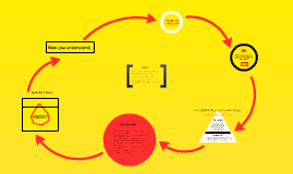 Critical lens - Wikipedia marxist critical lens