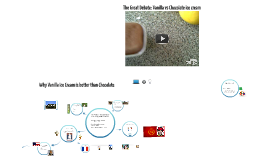 Why Vanilla Ice Cream is better than Chocolate by Christian Hoagland on