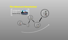 Mexican Revolution Timeline By Stephanie Philippe On Prezi   Pqi77dhlpkmrhkkw4z4wle4l2d6jc3sachvcdoaizecfr3dnitcq 0 0 