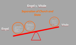 Copy of Engel v. Vitale by Nate Bechtel on Prezi