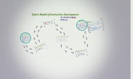 curriculum development model tyler prezi