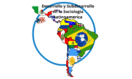 Resultado de imagen para Sociología Latinoamericana