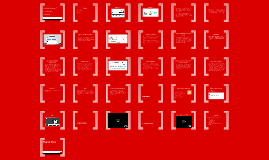 Informative speech outline picture