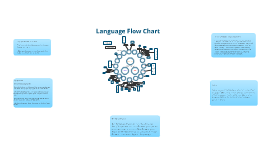 What is nomadic warrior thesis picture