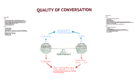 conversational quality speech meaning