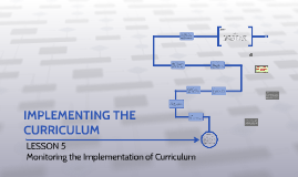 curriculum factors delivery influence prezi