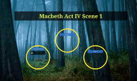 macbeth act 4 scene 1 summary