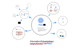 synchroniser prezi next et prezi classic synchroniser prezi next et prezi classic