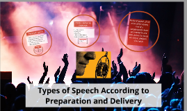 types of imagery in speeches