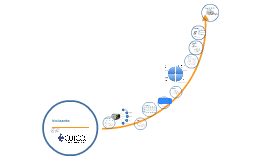 Cutco corporation sharpening your market entry image