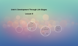 development through life stages Essay study book btec level 3 national health and social care: student book 2 of - isbn: 9781846907470, edition: 0, year of publication: augustus 2. development through life stages Essay study book btec level 3 national health and social care: student book 2 of - isbn: 9781846907470, edition: 0, year of publication: augustus 2.