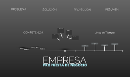 Propuesta de Negocio - Polígonos Propuesta de Negocio - Polígonos